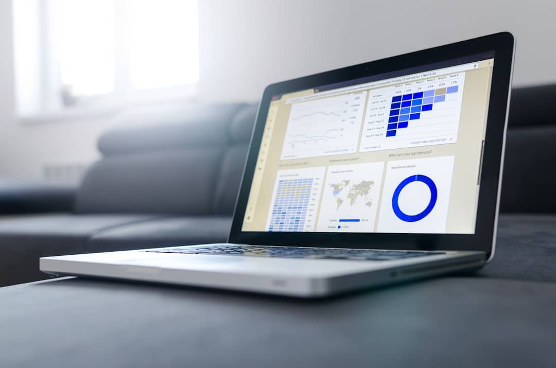 Dashboard de métricas de campanha digital para consultório médico particular monitorar resultados